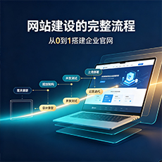 兴安盟建站-网站建设的完整流程：从0到1搭建企业官网
