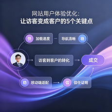 兴安盟建站-网站用户体验优化：让访客变成客户的5个关键点