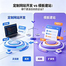 兴安盟建站-定制网站开发 vs 模板建站：哪个更适合你的企业？